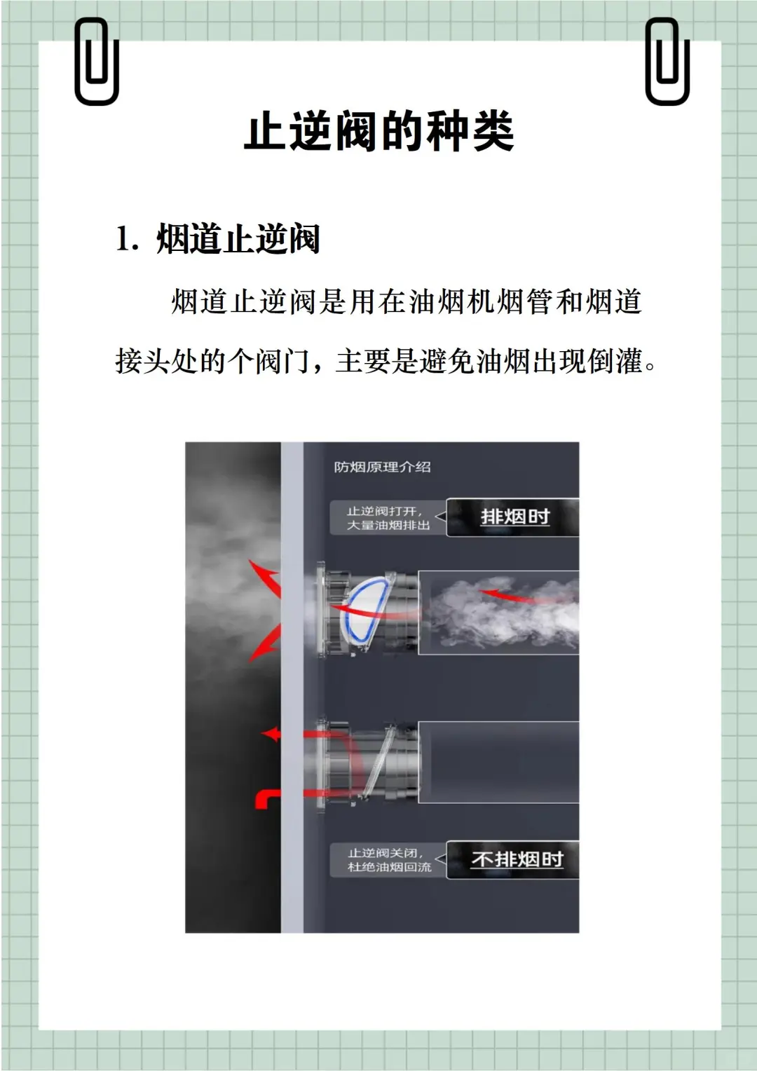 装修人必看！！止逆阀隐藏用法！