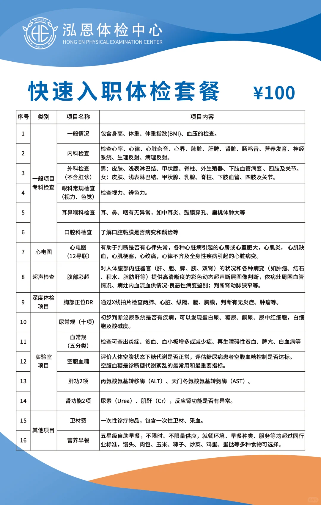入职体检套餐来啦