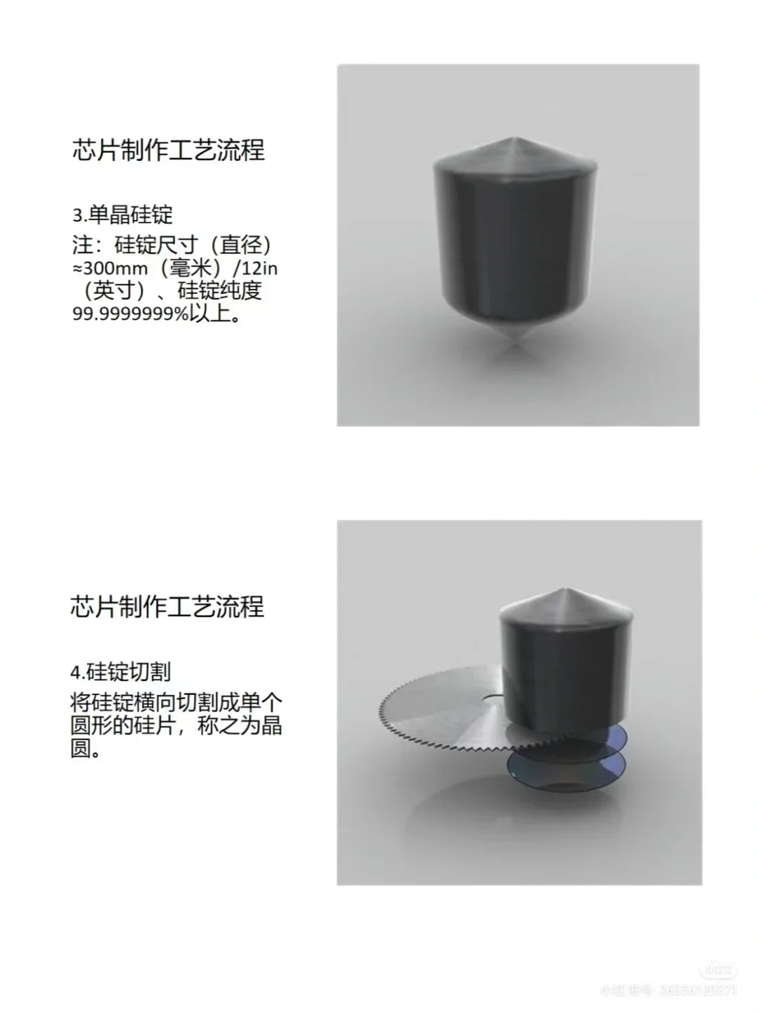 沙子到黄金的蜕变-芯片制造大揭秘