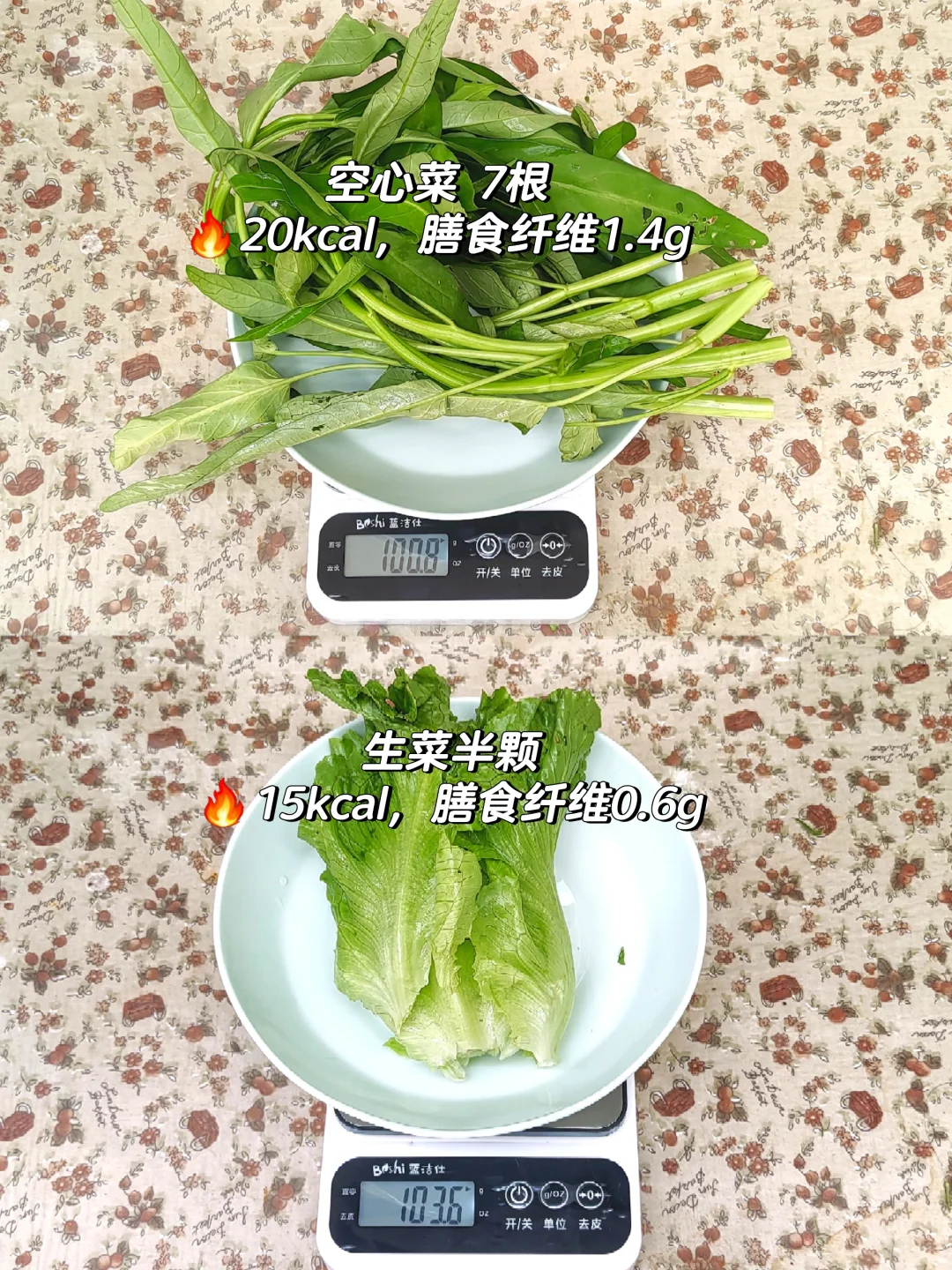 中国居民膳食指南｜每天蔬菜该怎么吃呢？