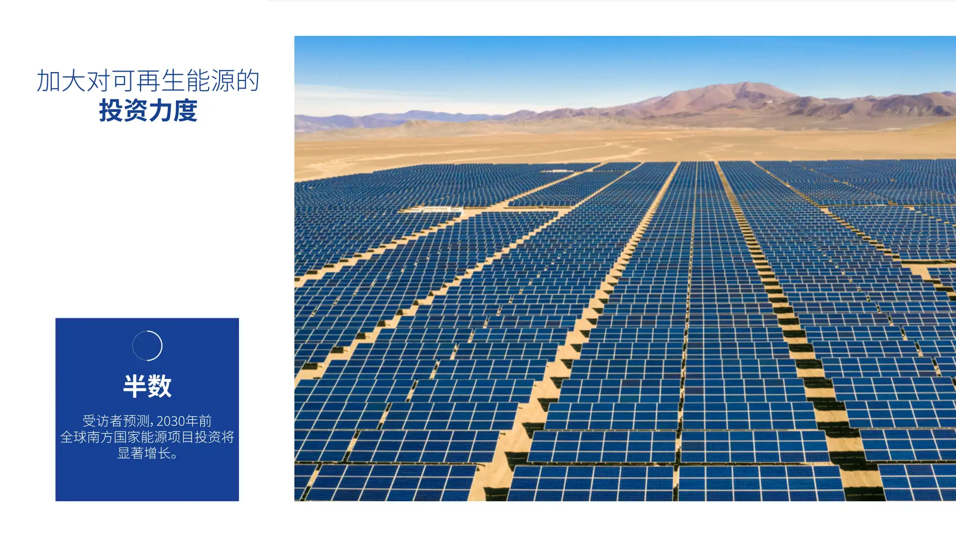 2025年全球能源转型报告