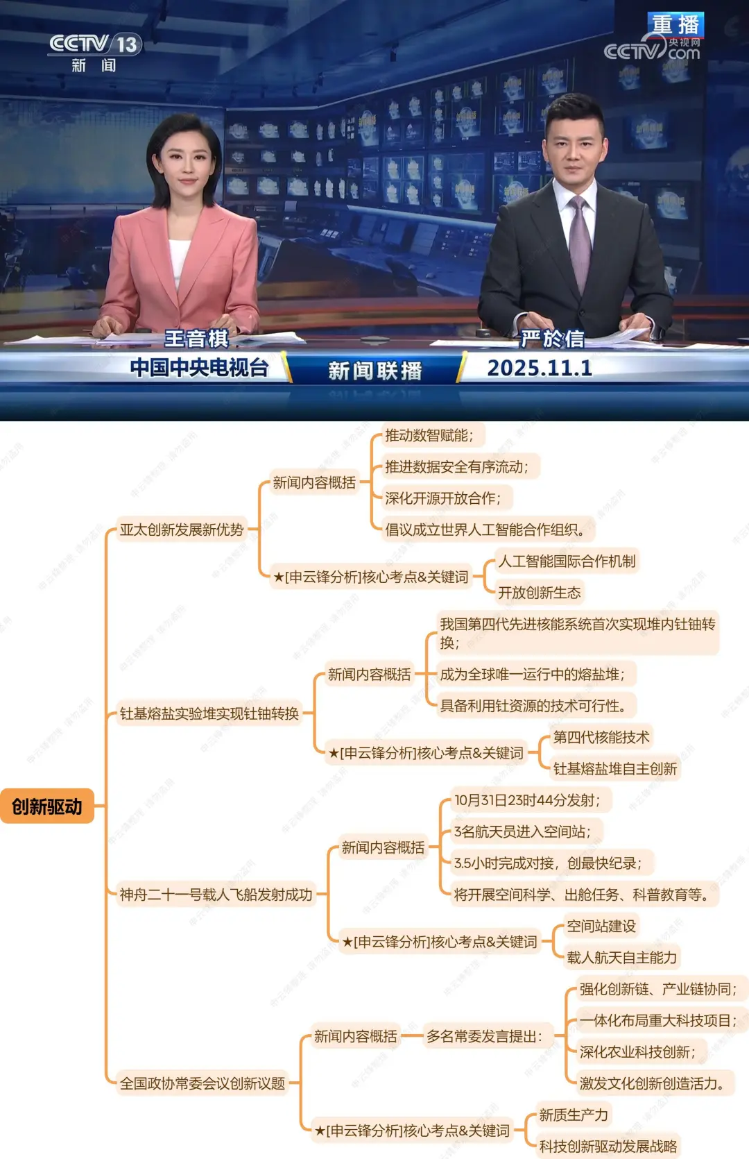 今天,世界轻轻动了哪根弦(11.1新闻联播)