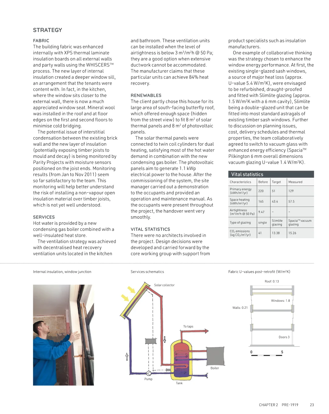 住宅改造:24个案例研究