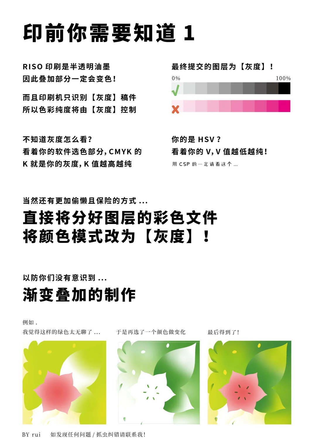 或许是更适合【主催】的Riso印刷分享