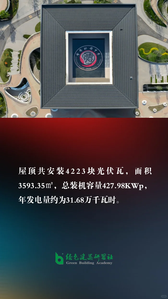 四川 ▎首个近零能耗大型教育类建筑