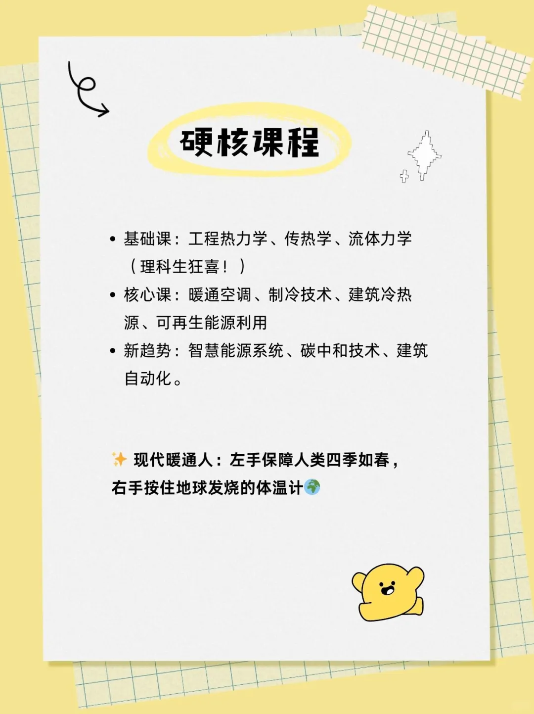 建筑环境与能源应用工程专业科普