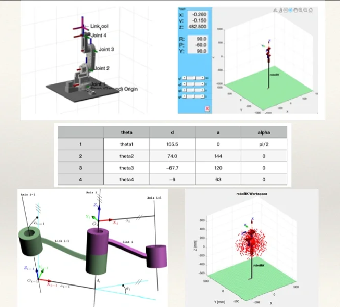 我造了一台真实机械臂(上)