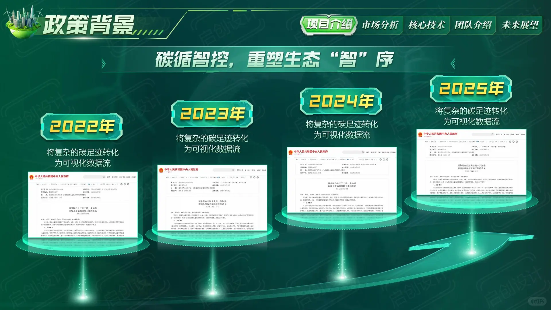 互联网+挑战杯PPT-绿色系【科技环保】