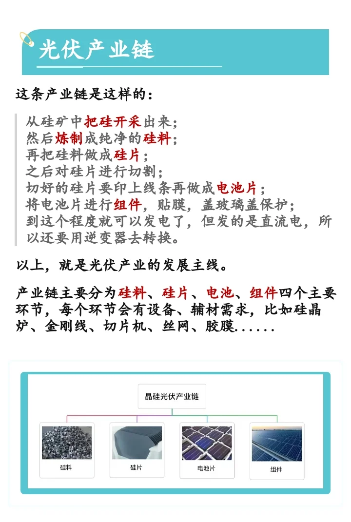 光伏产业链|为什么选硅作为原材料?