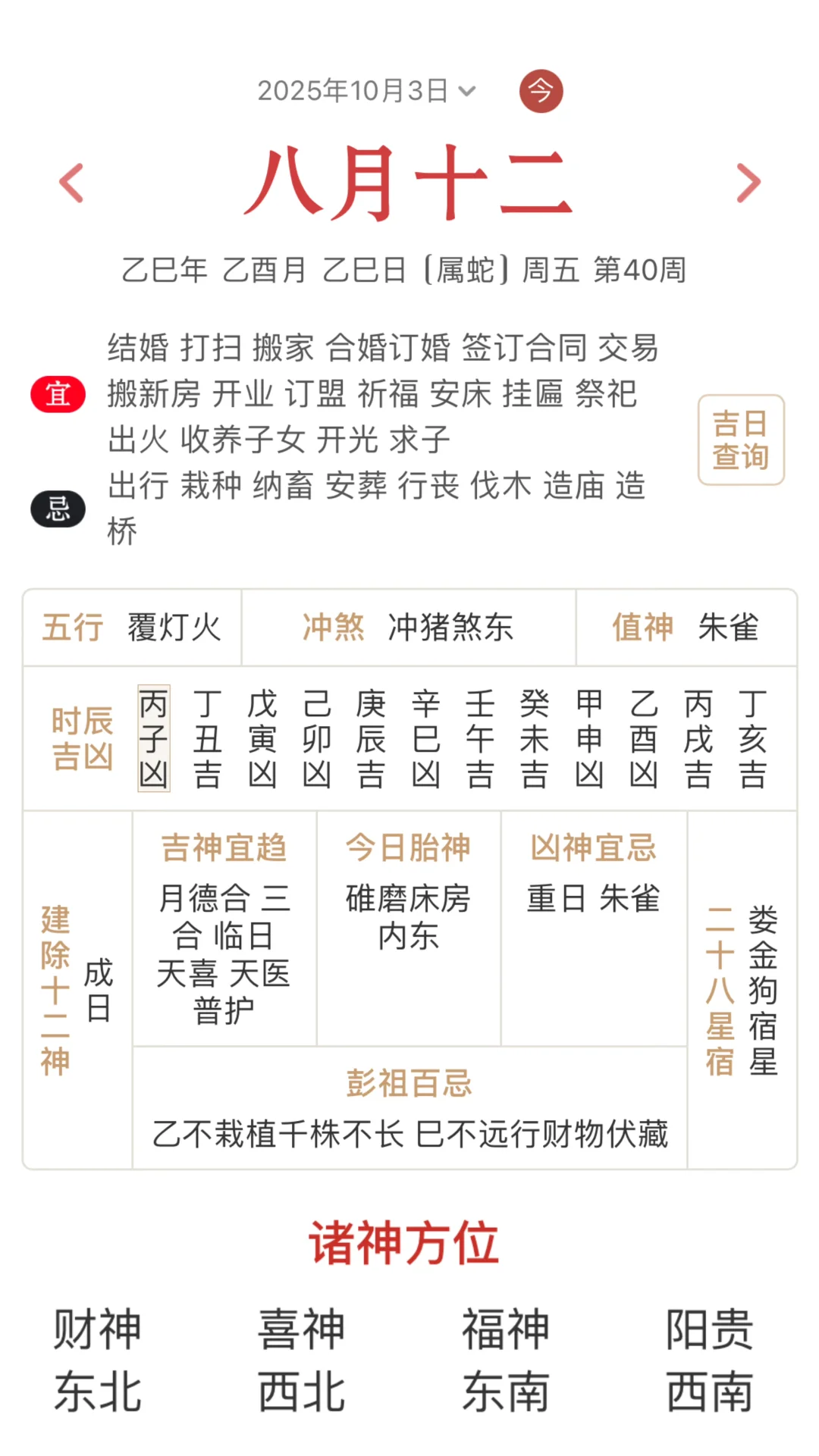 2025年10月3日 现代人的电子黄历～