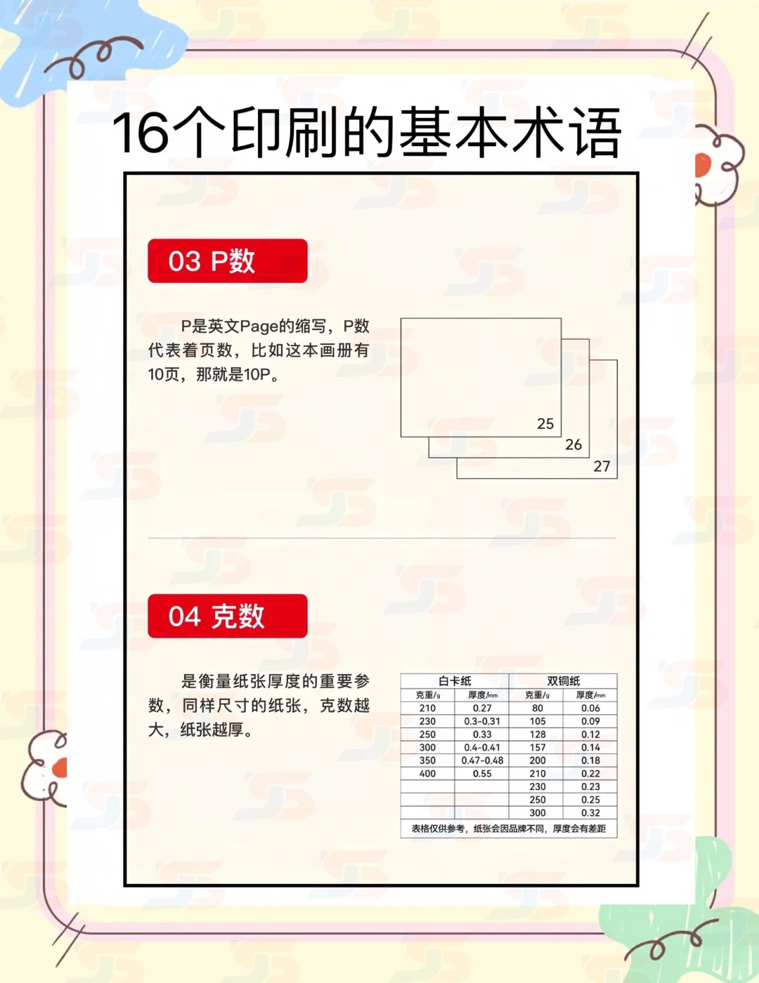 ?同人女发印前必须知道的印刷术语