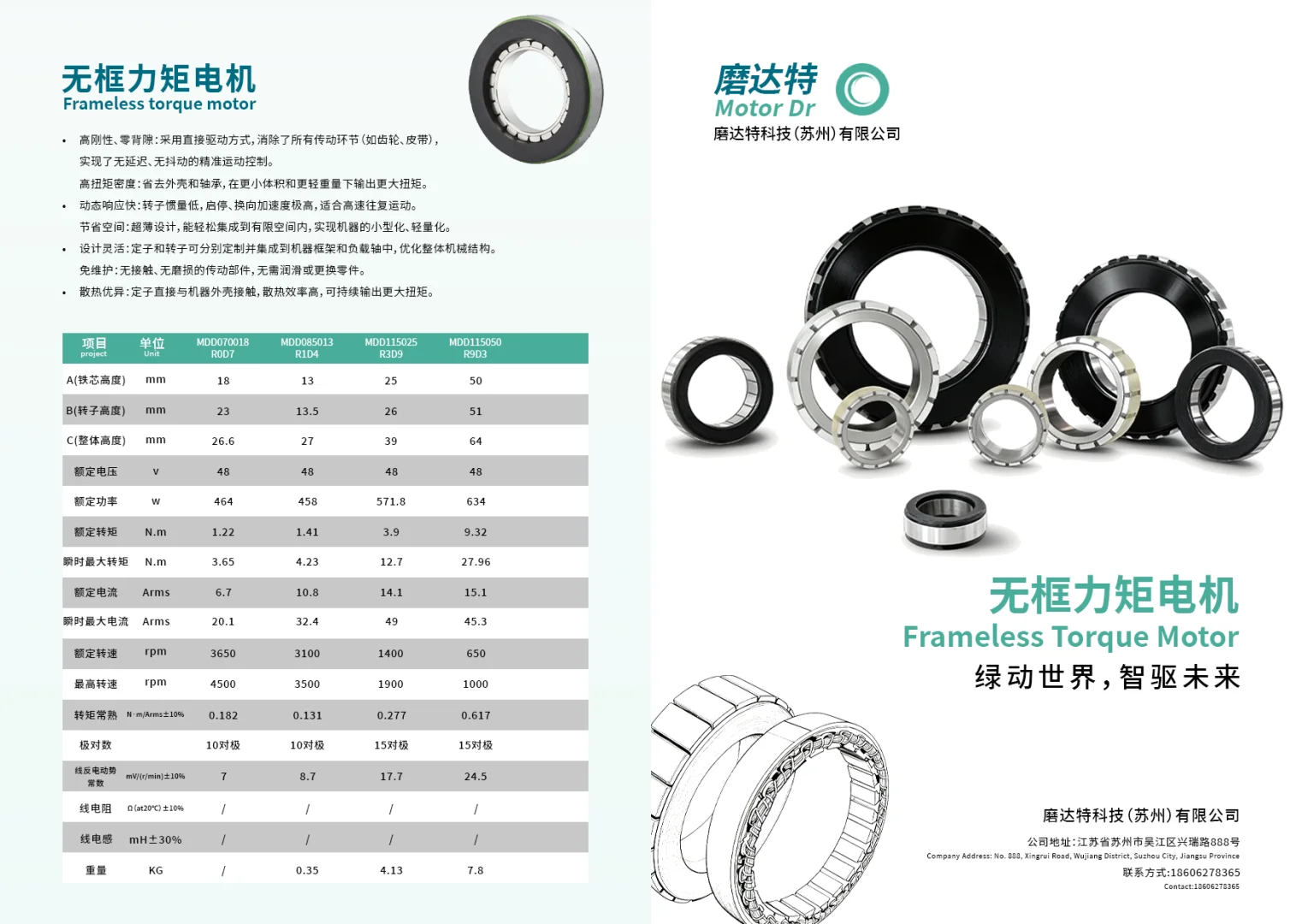 2025年，搞机器人的都在关注什么电机？