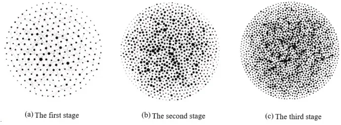 今天跟着顶刊博弈论来学思路，欢迎大家分享