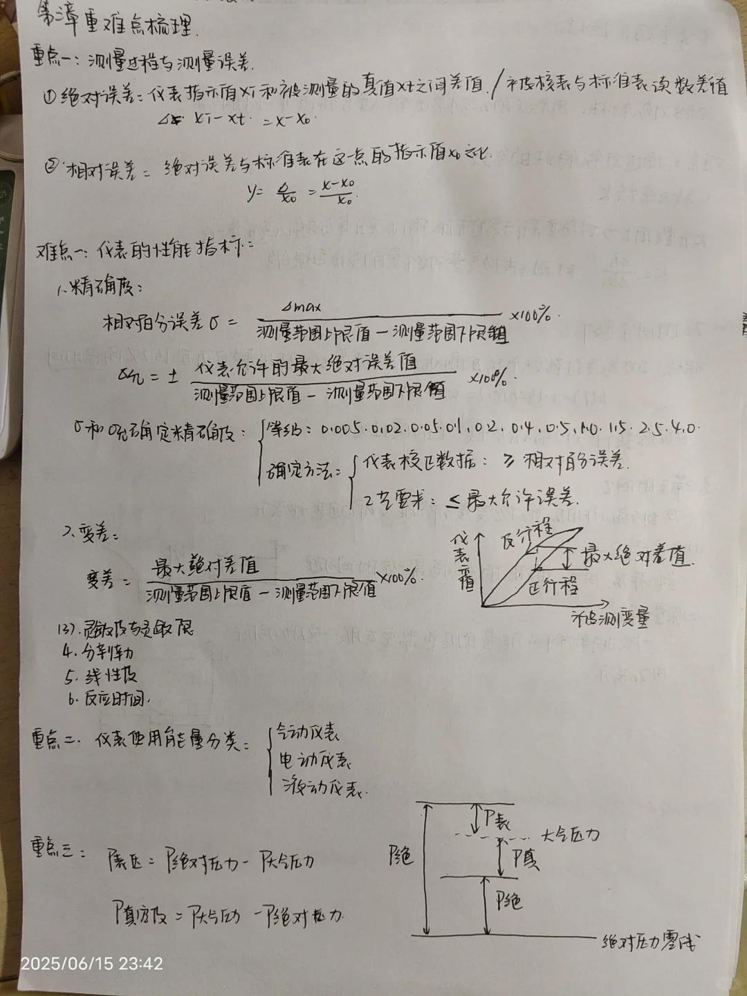 化工仪表与自动化全部重难点梳理