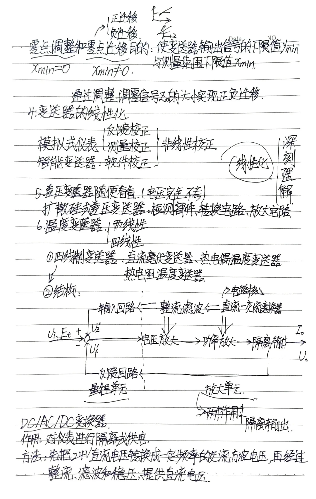 控制仪表及装置