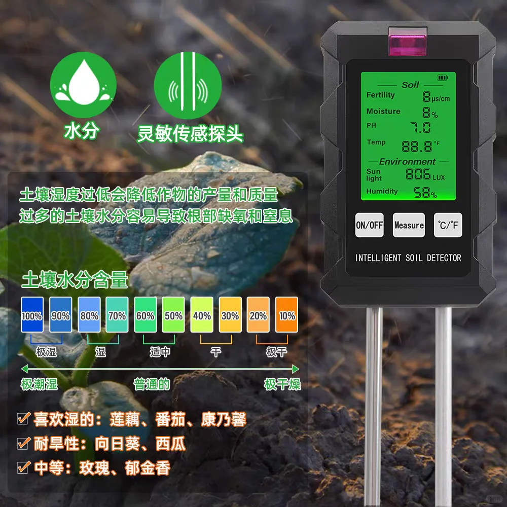 为什么要做土壤EC值检测？