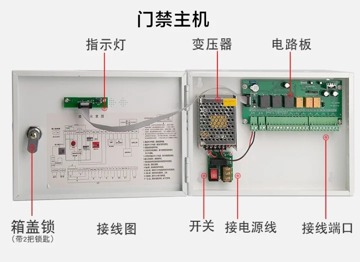 消防联动门禁逃生锁