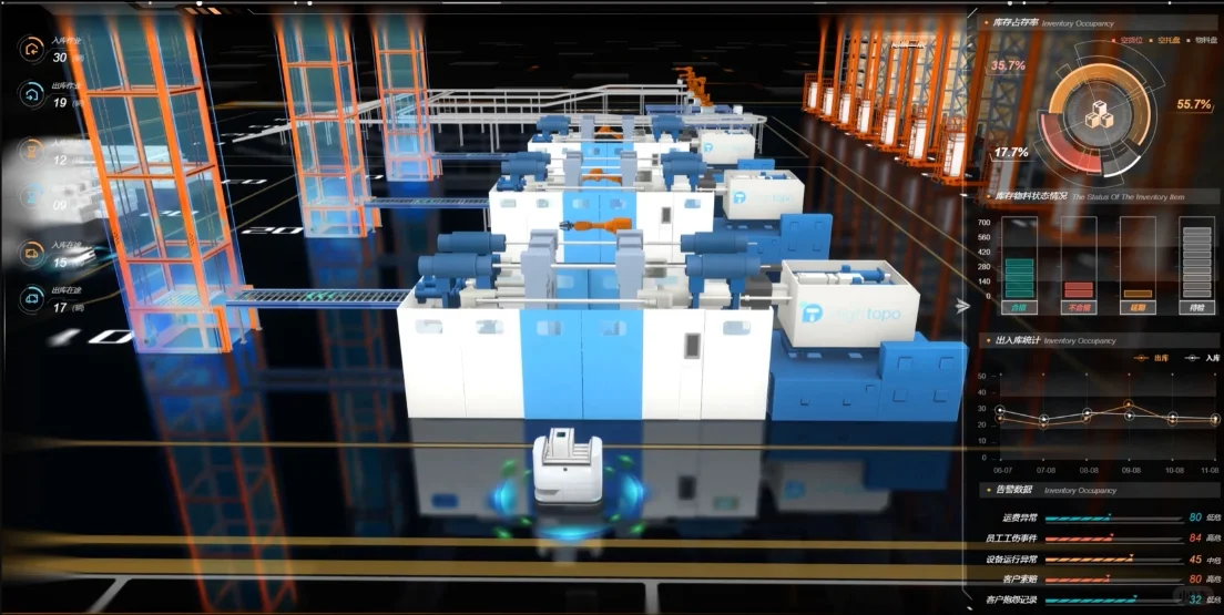 工厂APS生产排程可视化看板，让管理过程