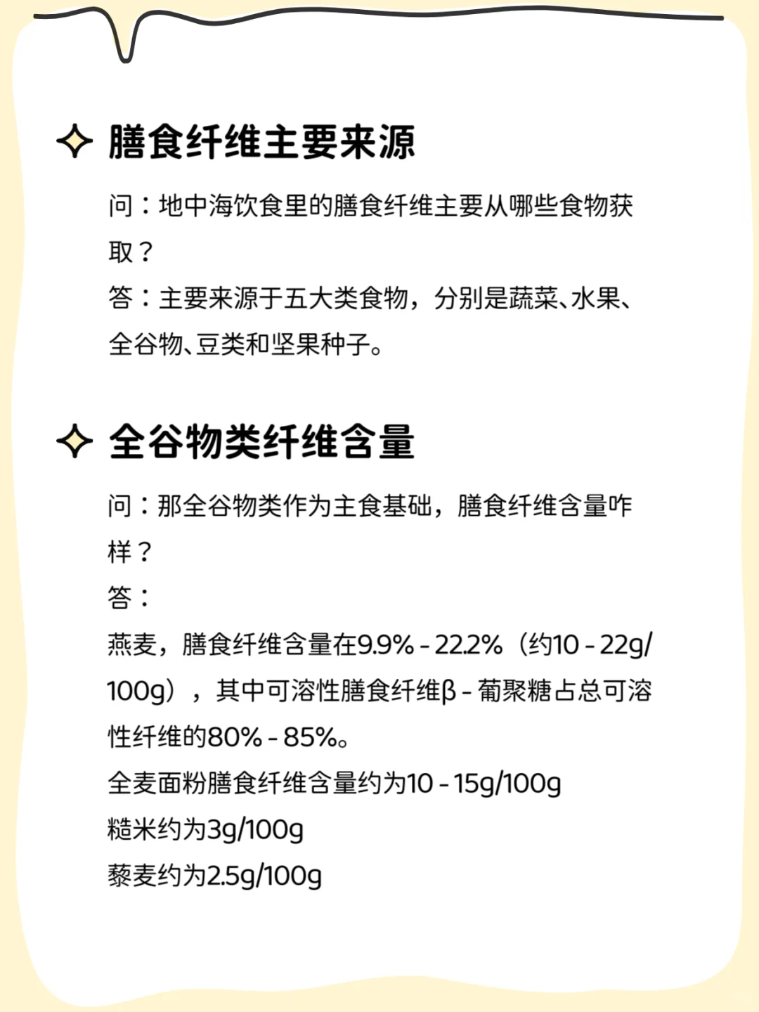 地中海饮食?膳食纤维
