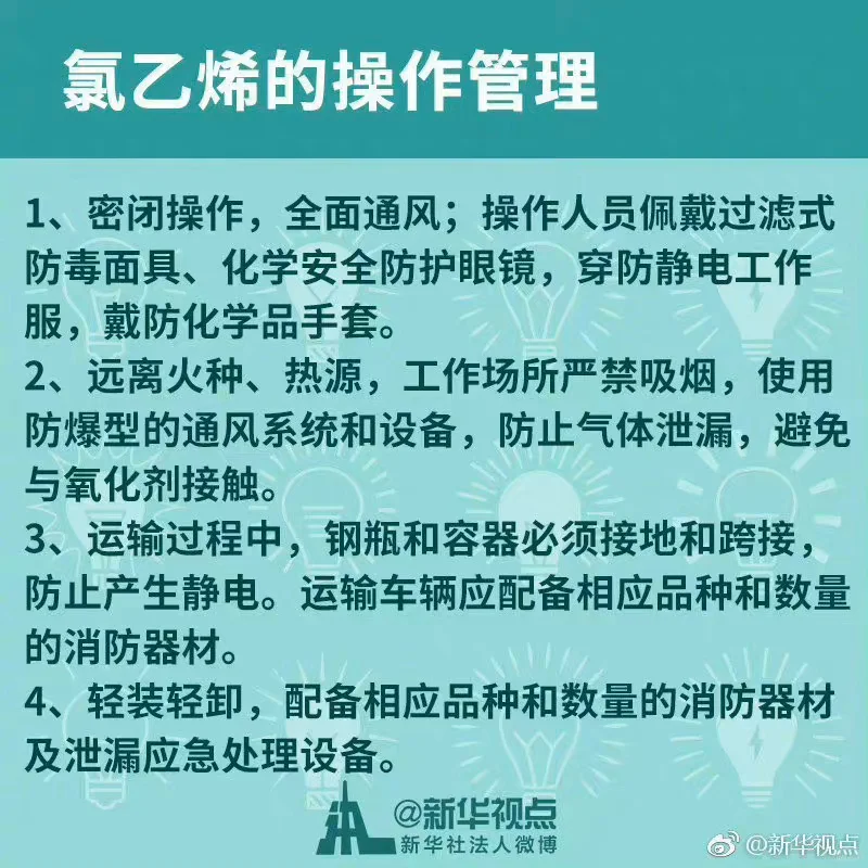 氯乙烯到底有多可怕？