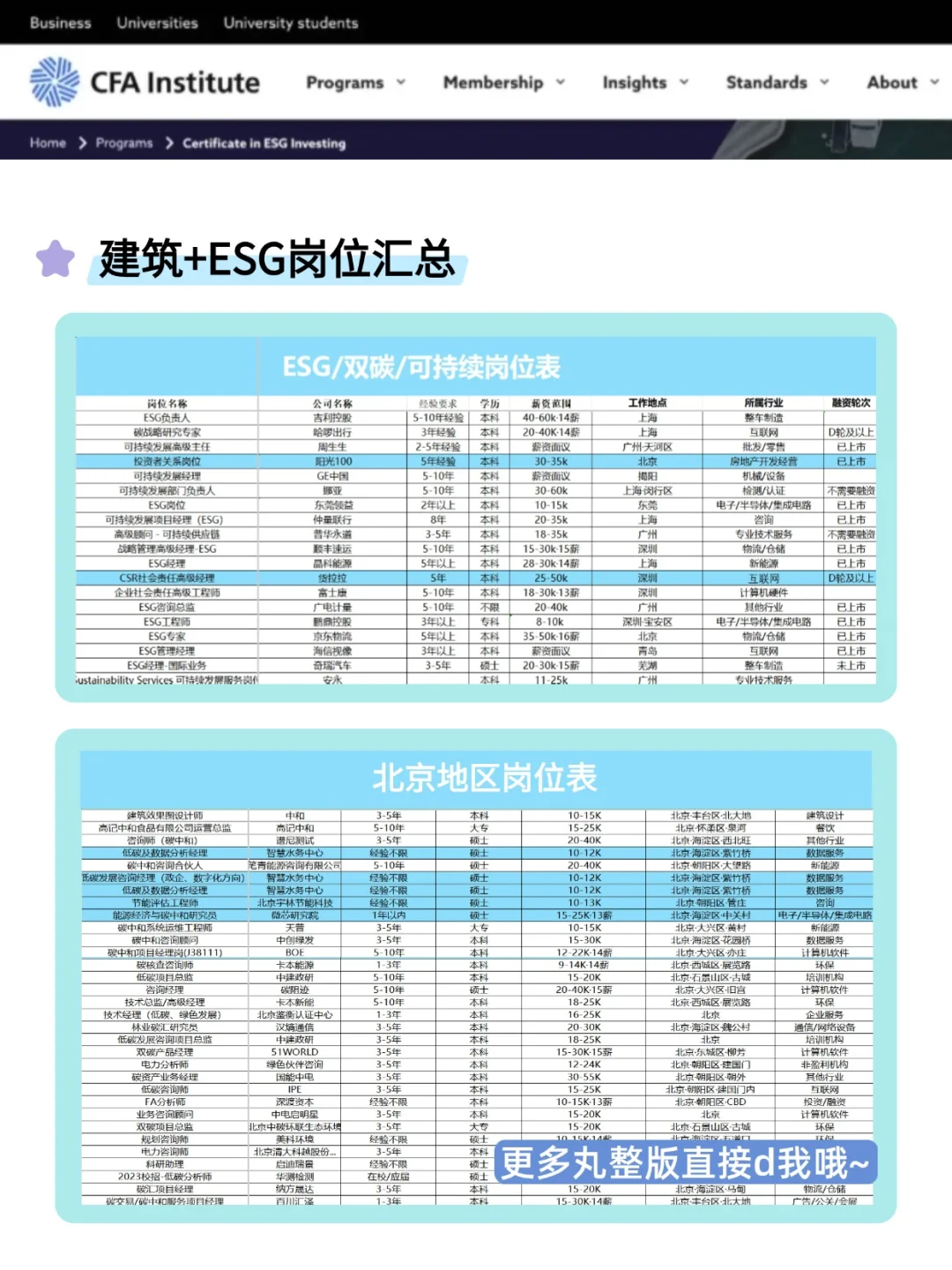 下一个风口，可能就在北京做绿色建筑