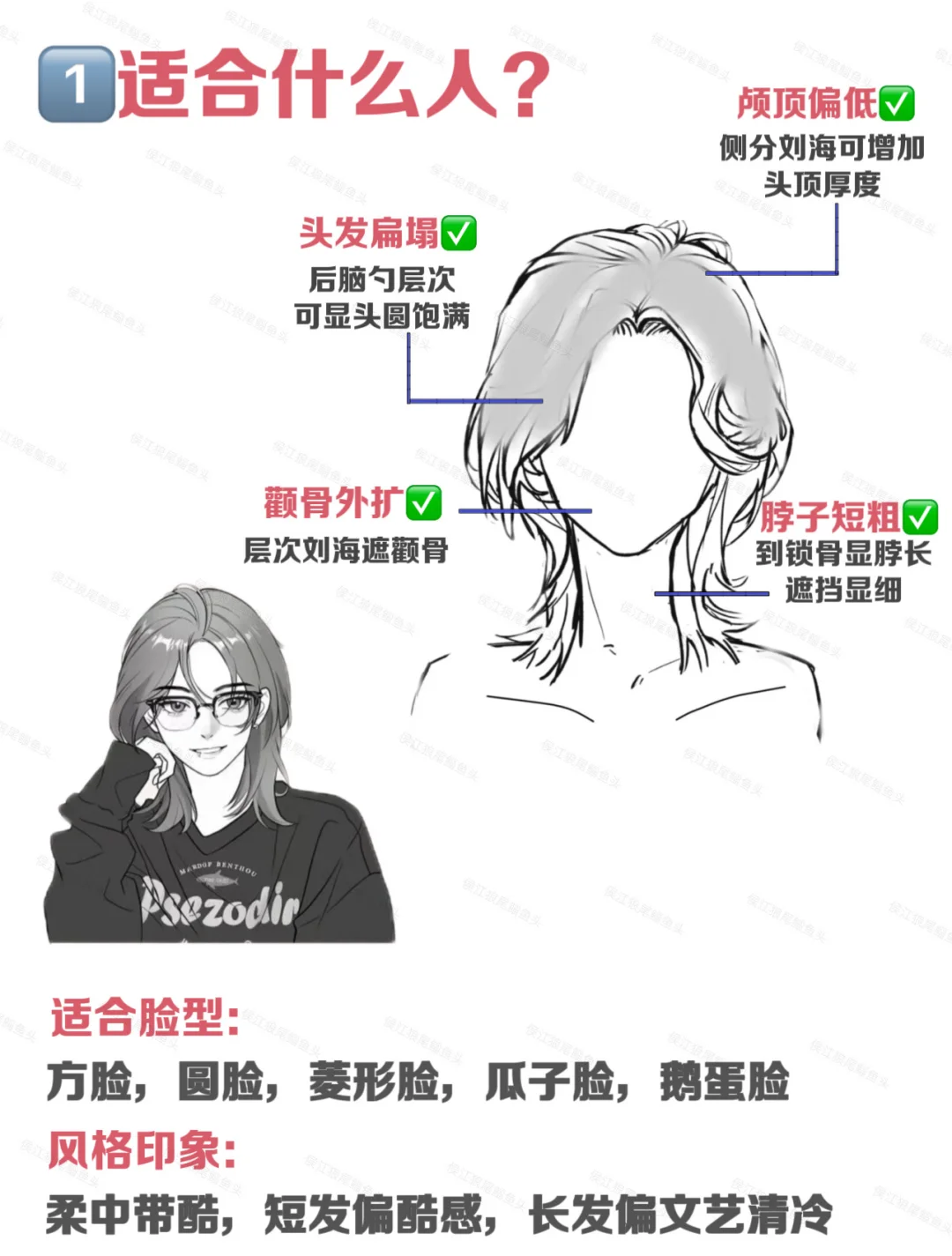 堵上职业生涯心心念念几年的狼尾鲻鱼头开剪