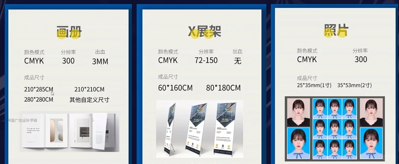 cdr学习笔记-第二阶段理论篇-印刷工艺