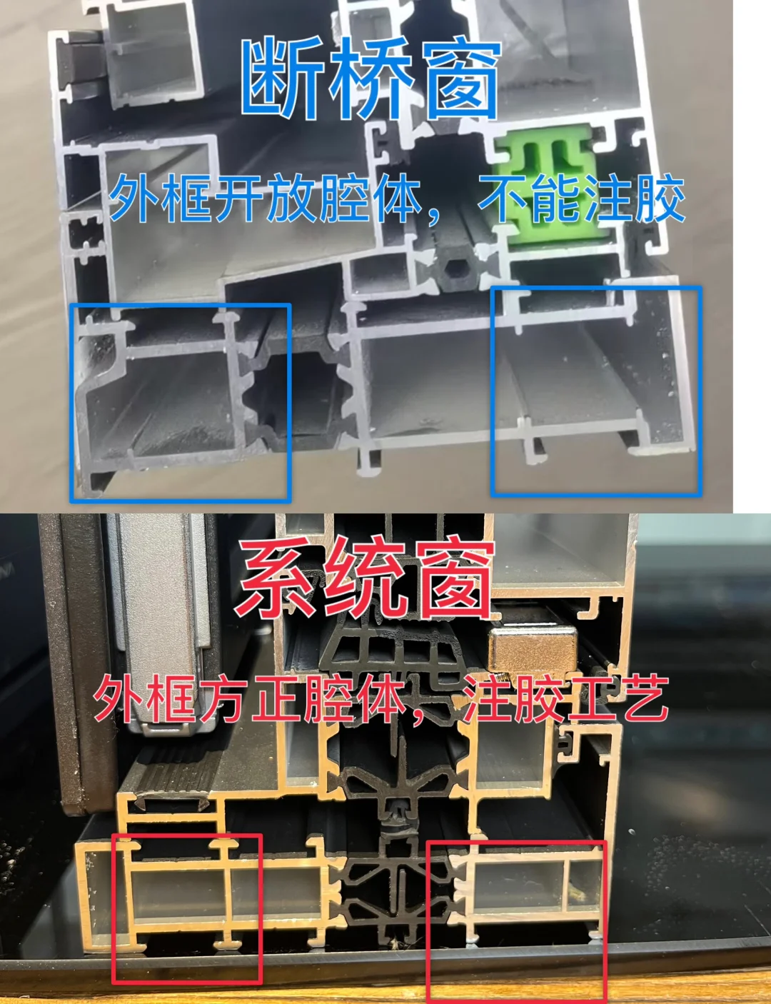 怎么区别断桥铝窗和系统窗？
