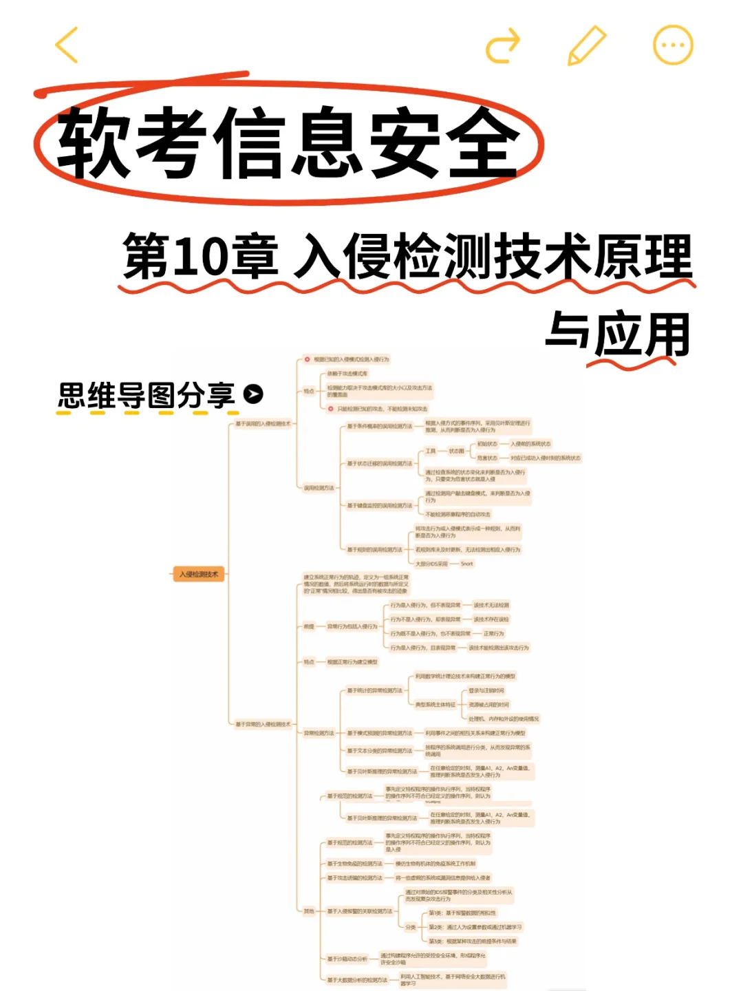 软考信息安全备考突破10天?