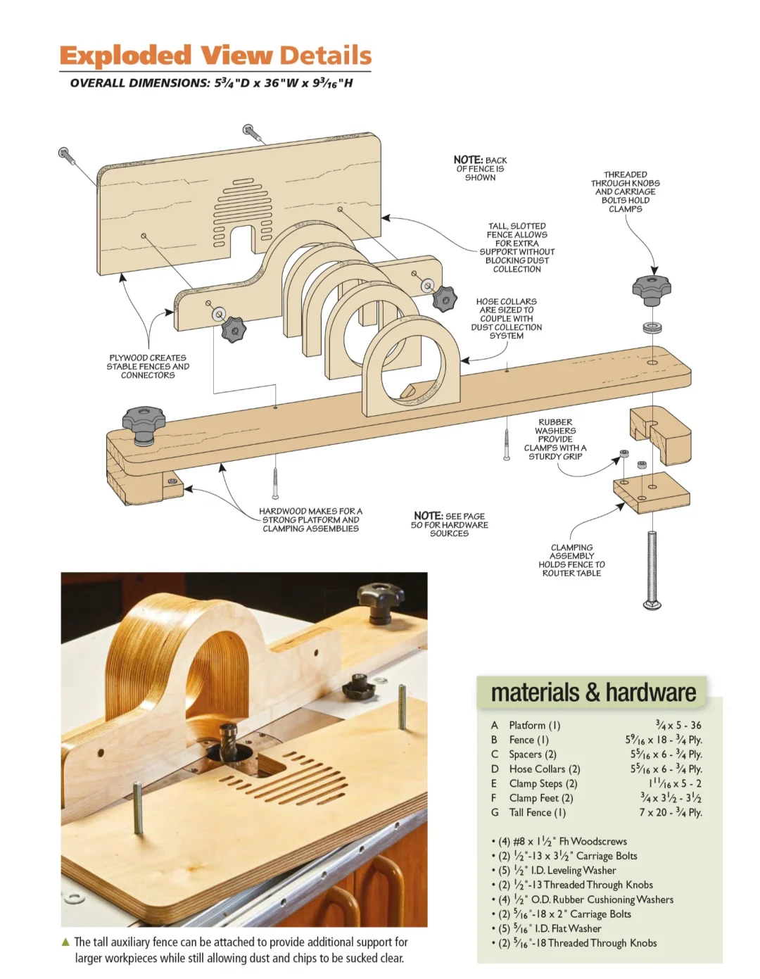 木工给铣机加上了围栏 ?