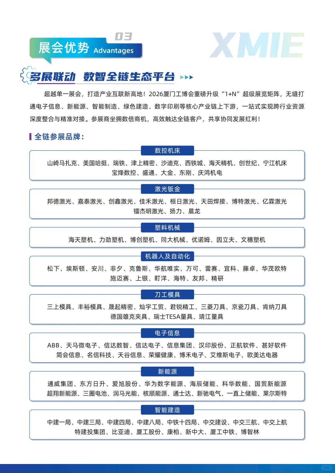 2026厦门工博会全面启动！