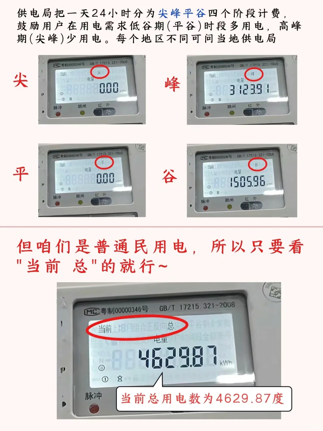 租房学会看电表！不被?️