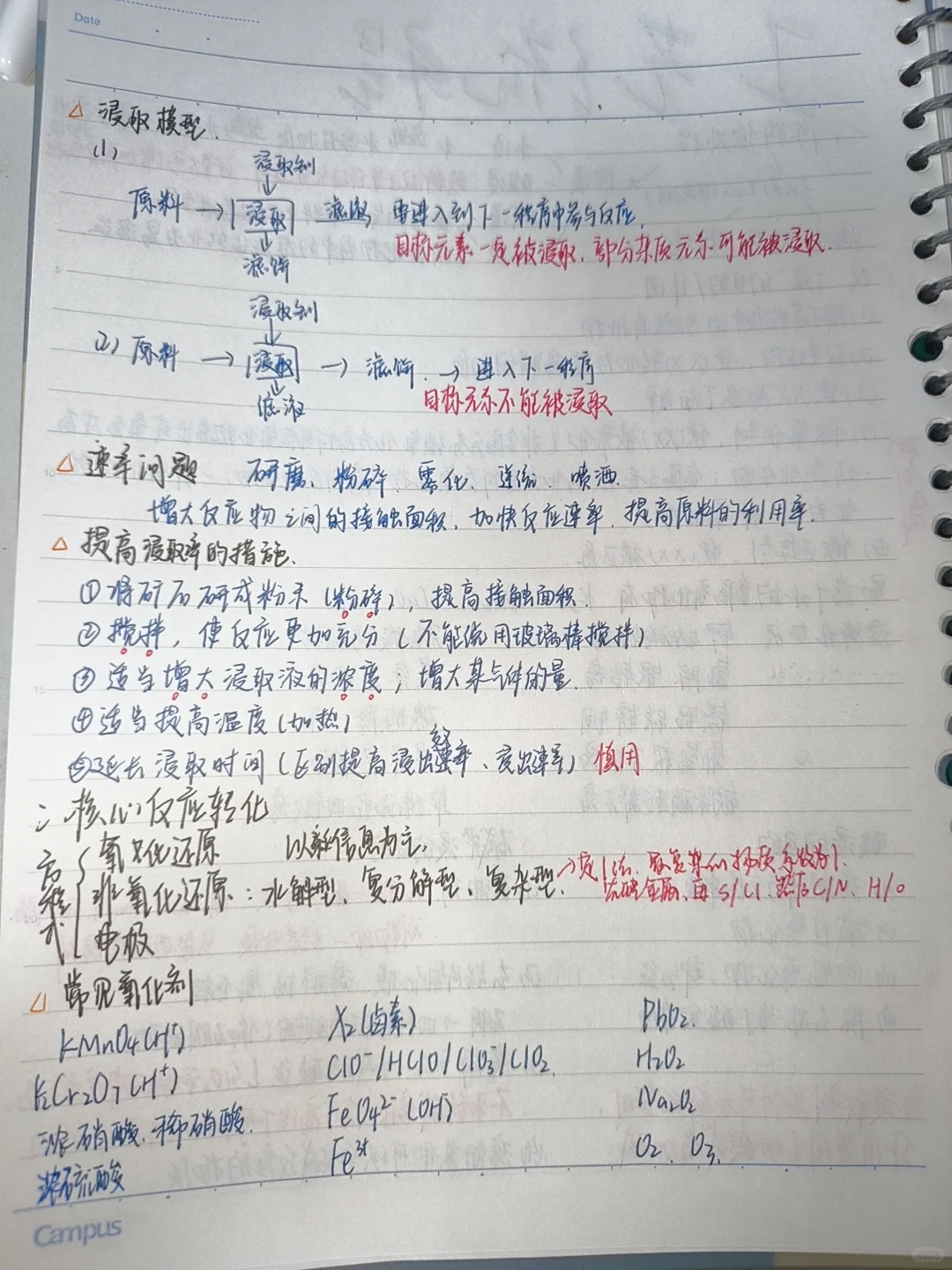 高考化学工艺流程全总结！