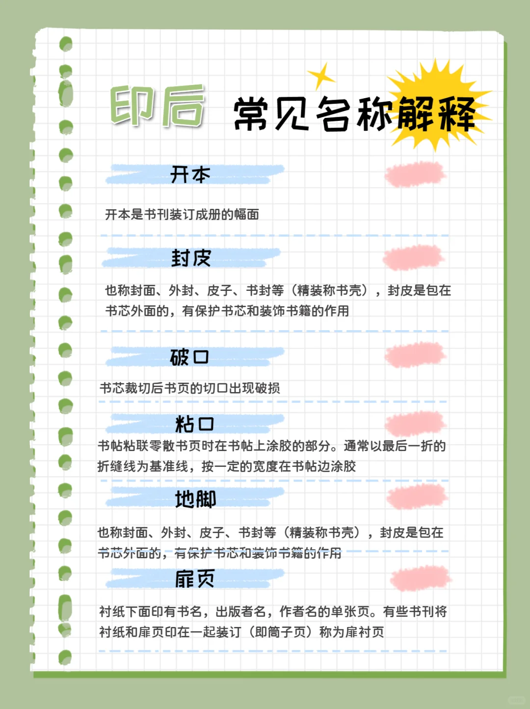 我不是印神3之印后加工版