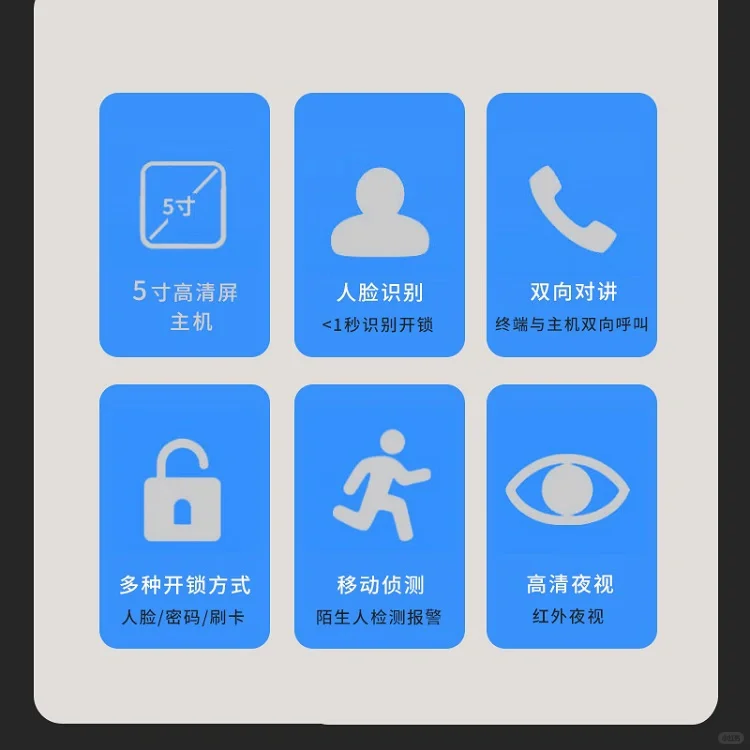 人脸识别远程视频对讲可视门铃5寸人脸门禁