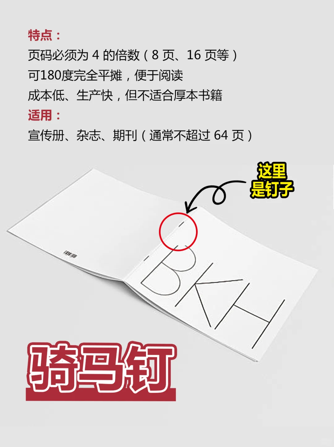 印刷画册必看!6 种装订方式不踩坑!