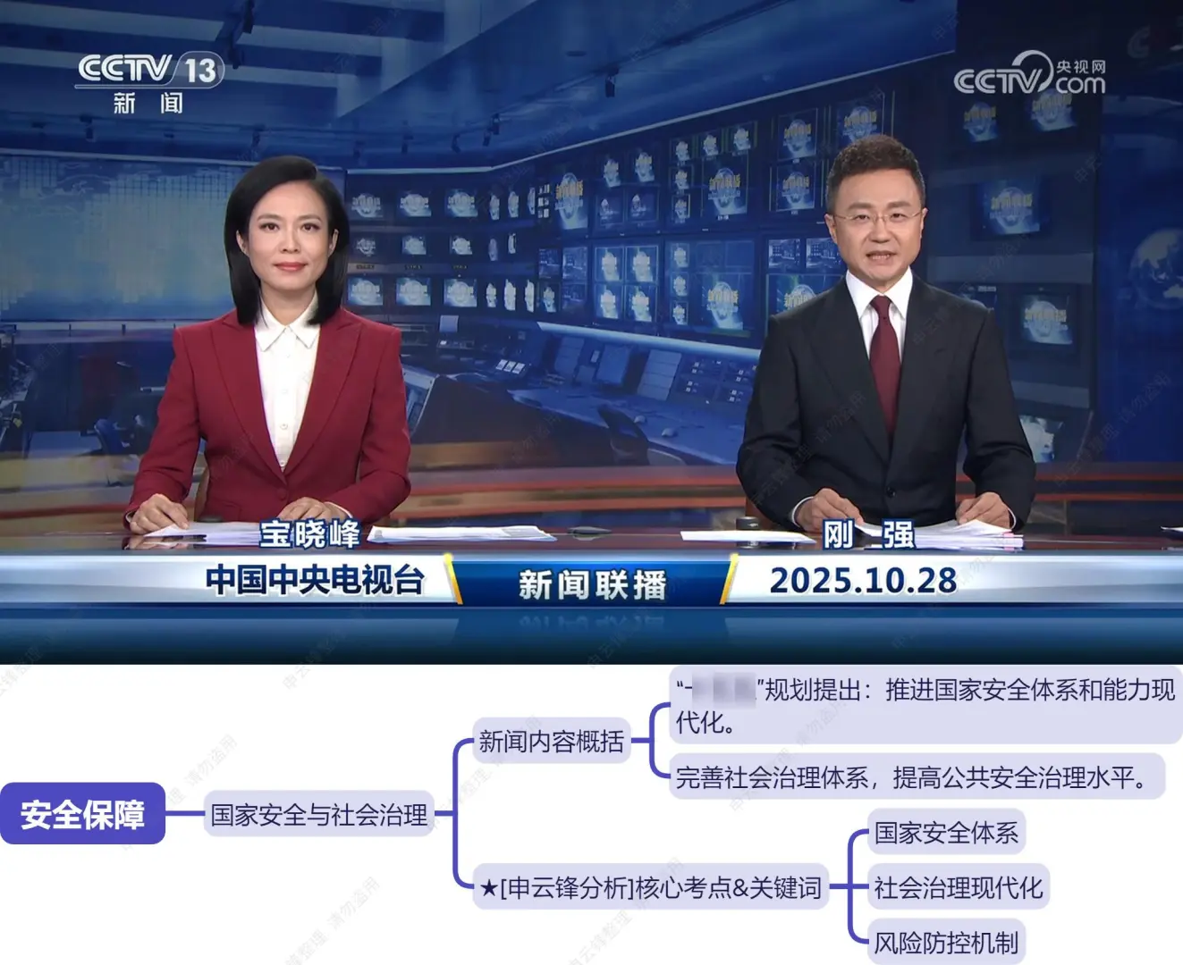 今天,世界的暗流正悄悄涌动(10.28新闻联播)