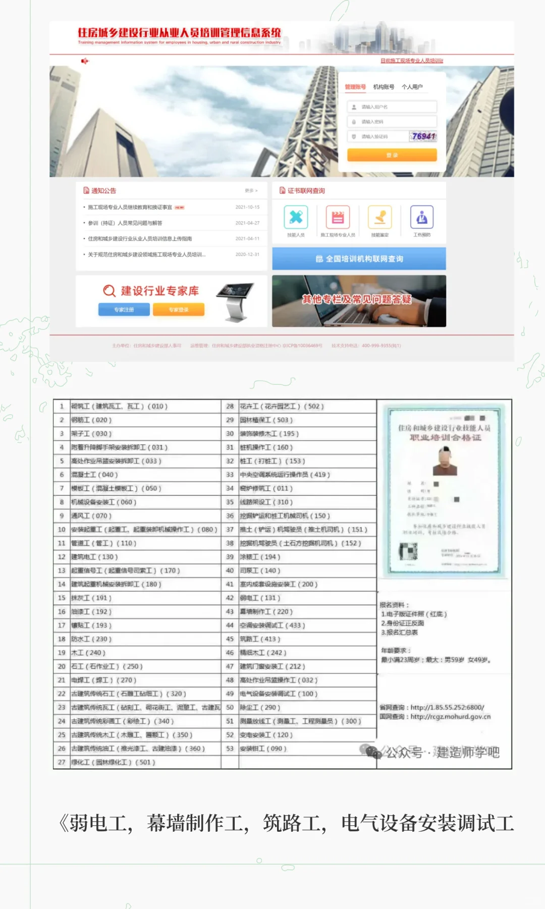 国网建委技工丨弱电工丨幕墙制作工丨筑路工