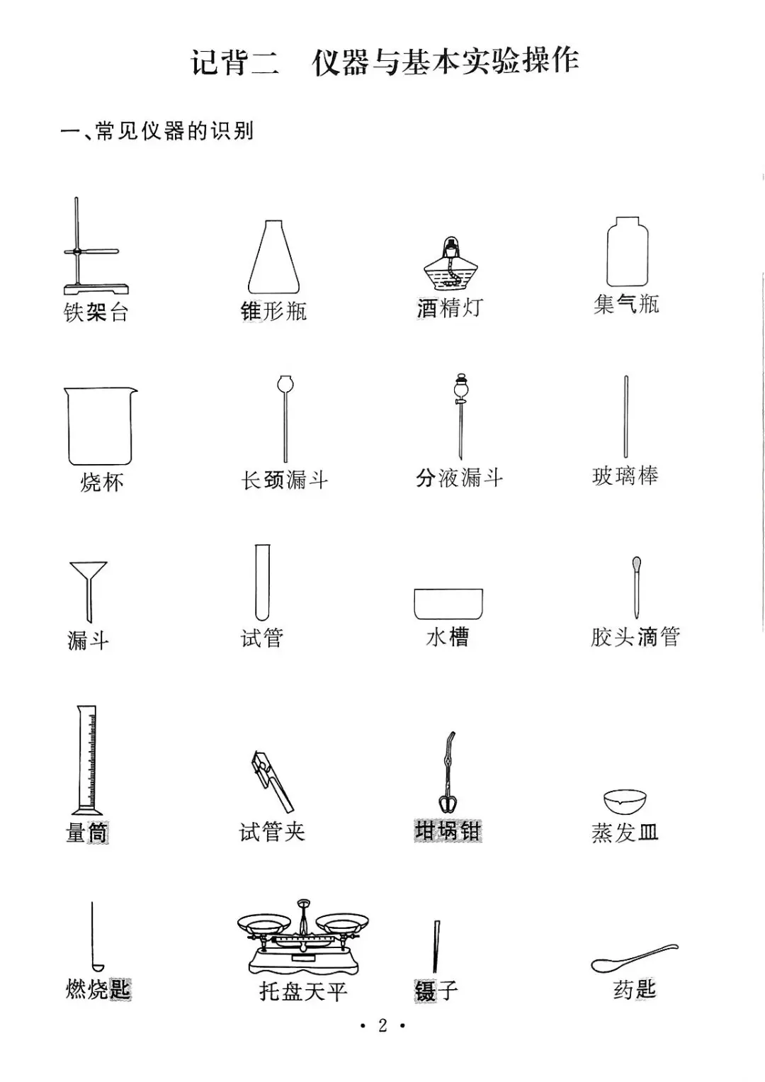 初三化学实验知识背诵手册！重点预习复习?
