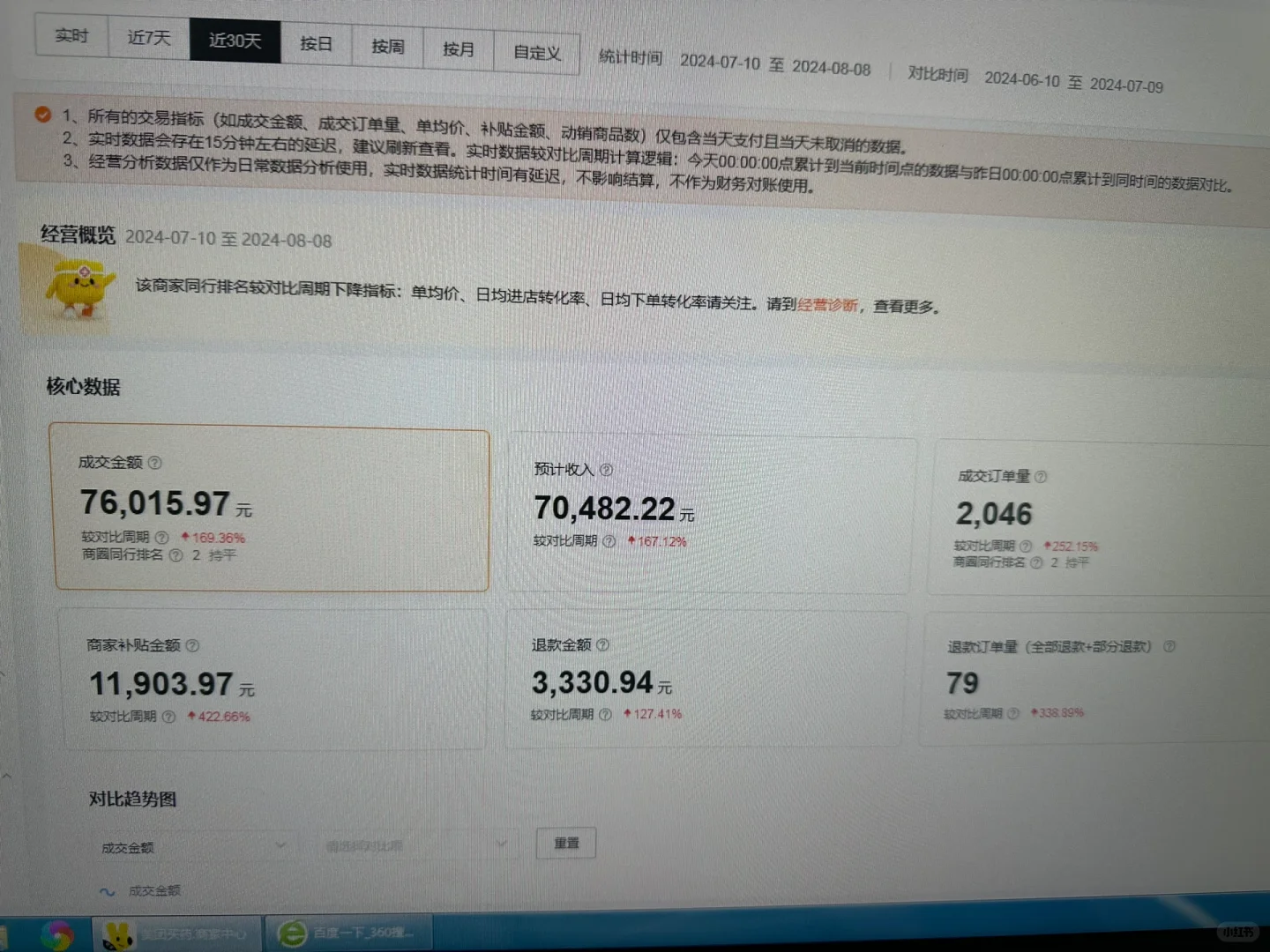 90后开一家医疗器械外卖店月入3万