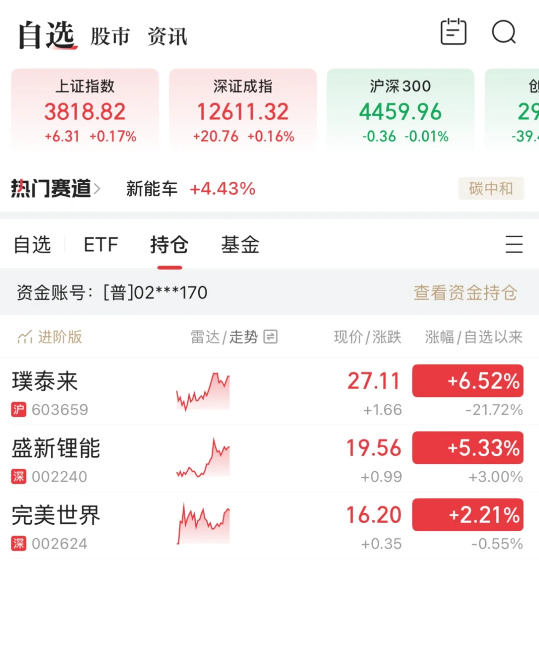 锂矿起来了，目前持仓三只，静待花开！