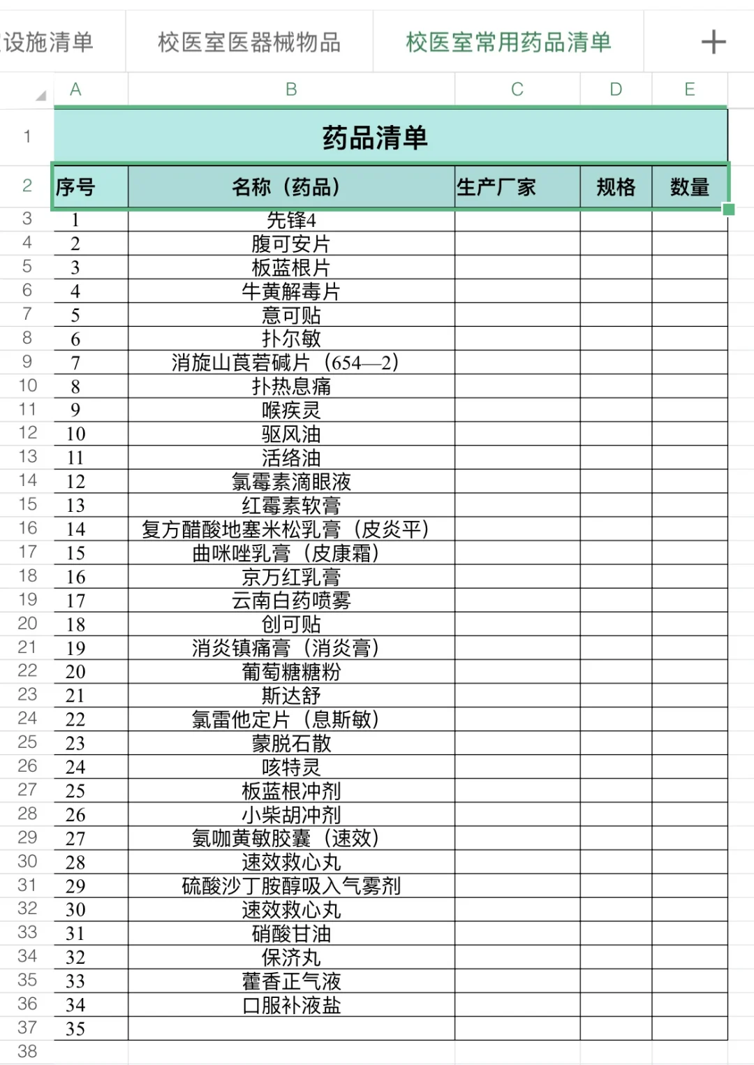 新开校医室设施物品药品清单