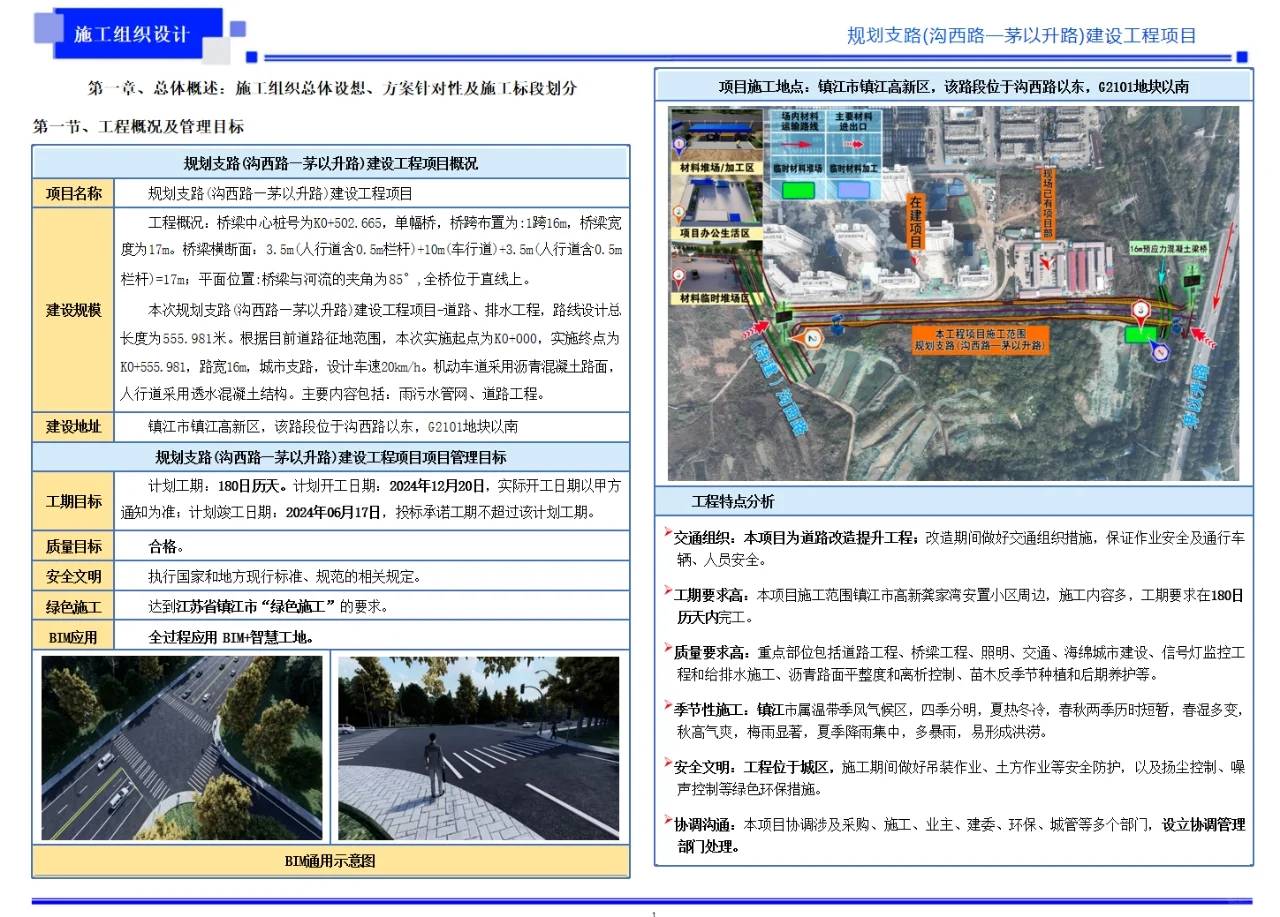 江苏浙江地区各类工程技术标展示