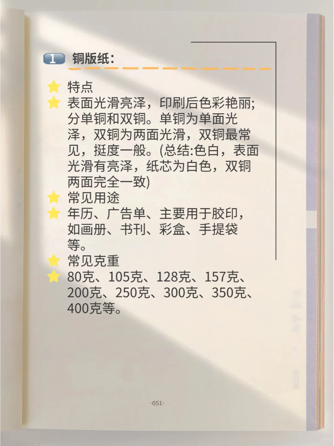 小白必须要知道的印刷纸张类型