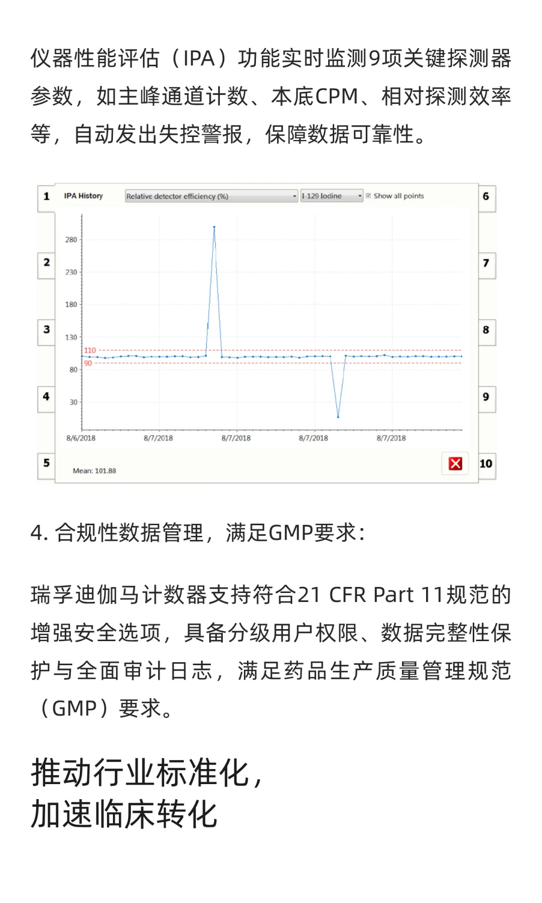 IAEA认证！²²⁵Ac测量新突破