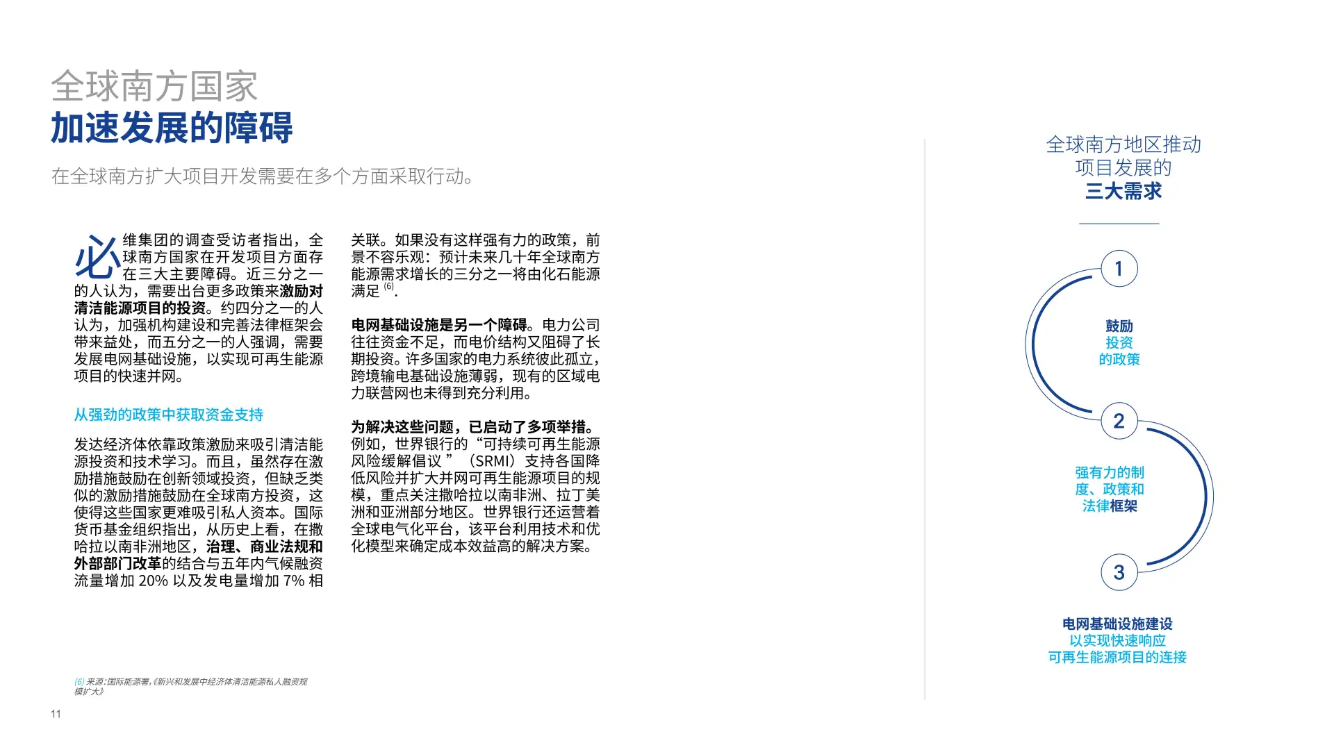 2025年全球能源转型报告