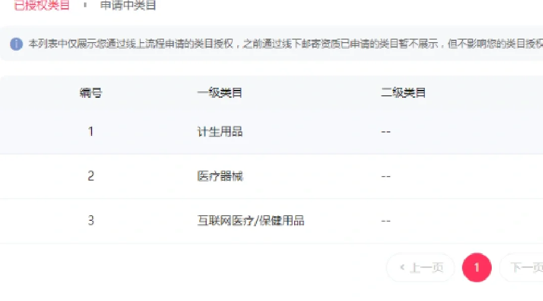 超实惠医疗器械多类目旗舰店