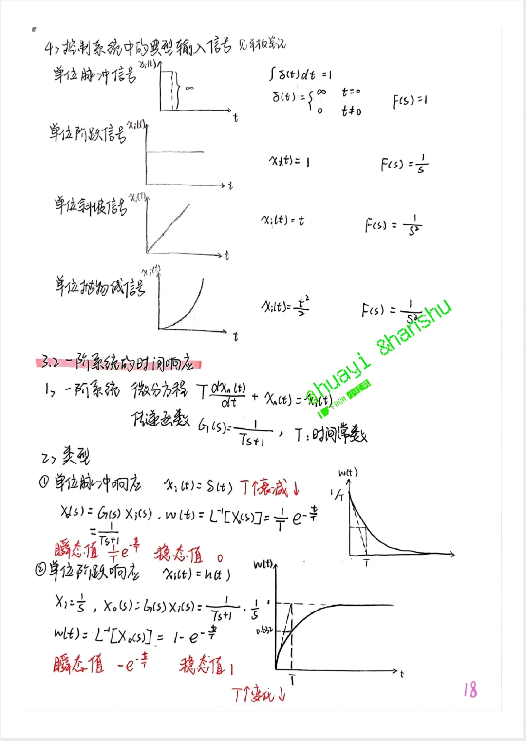 机械工程控制 第三章系统的时间响应分析