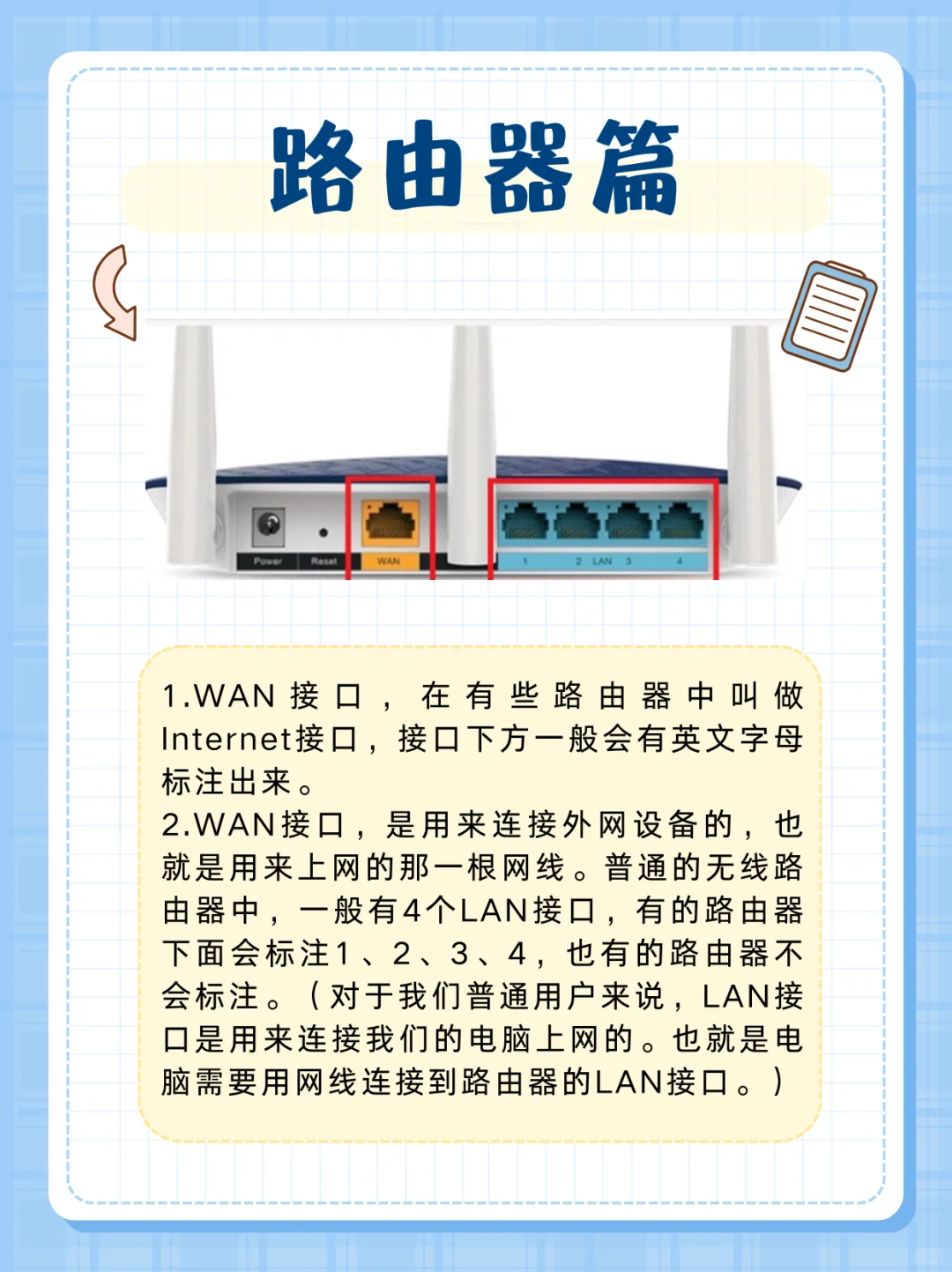 家庭网络是怎么构成的？??