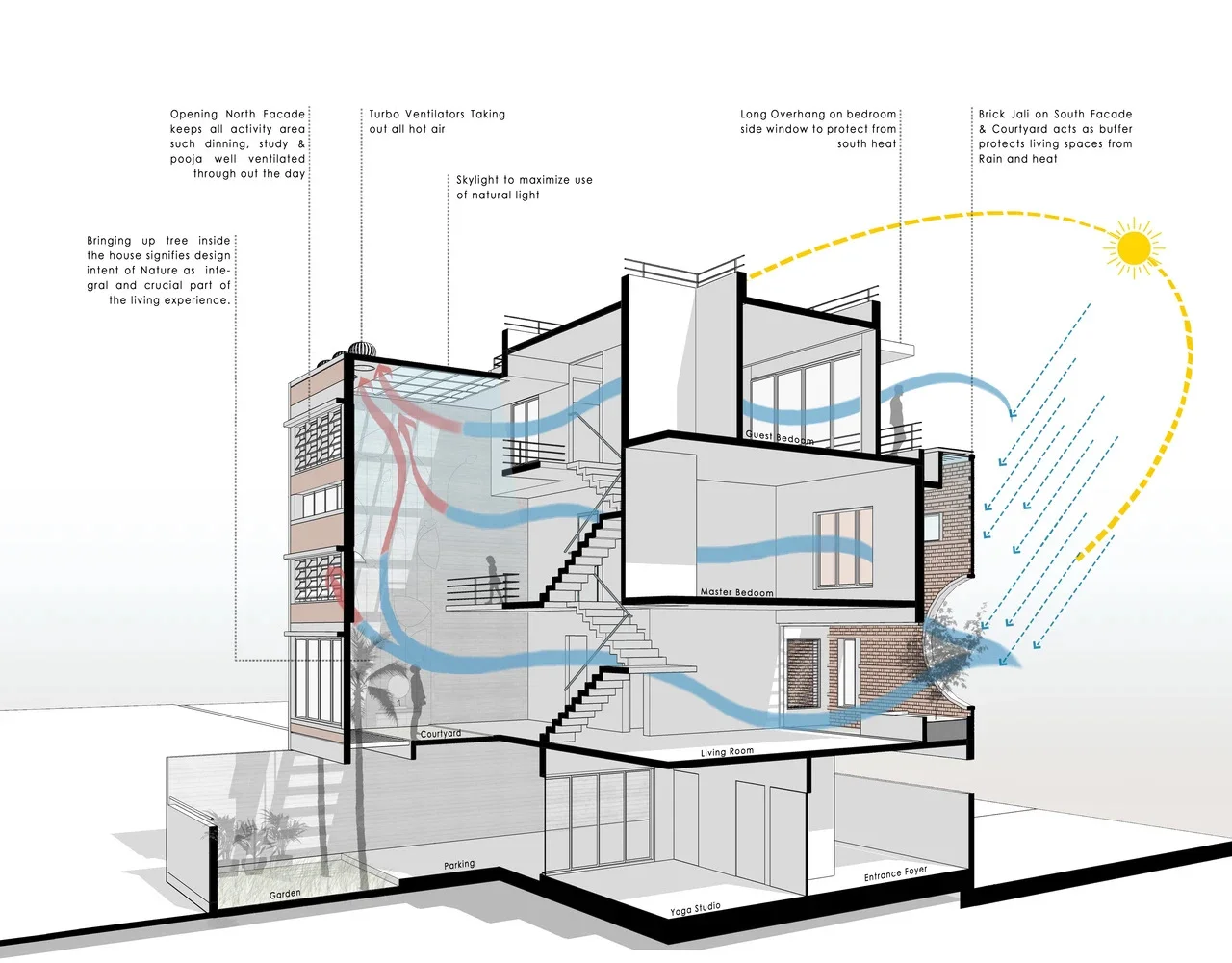 建筑节能分析图3